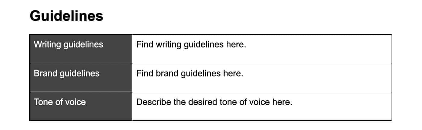 Content Guidelines Section