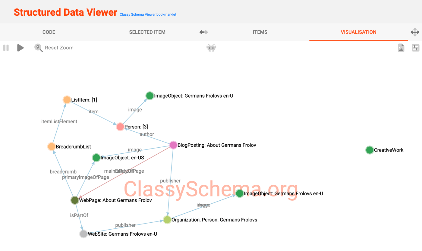 Classy Schema Structured Data Viewer - Visualization
