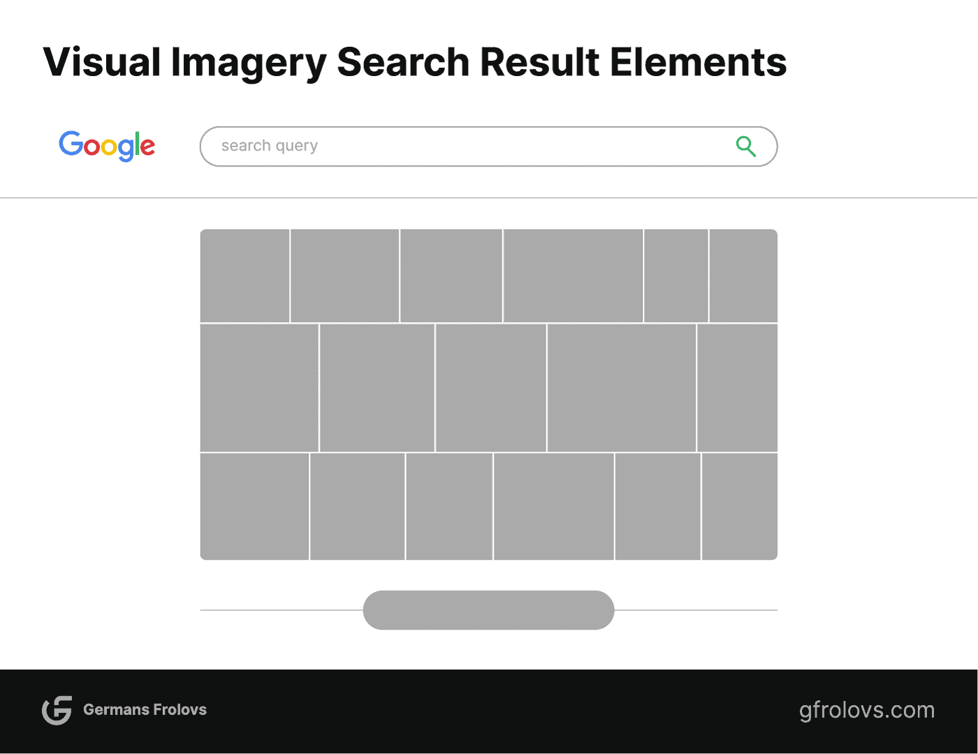Visual imagery search result elements