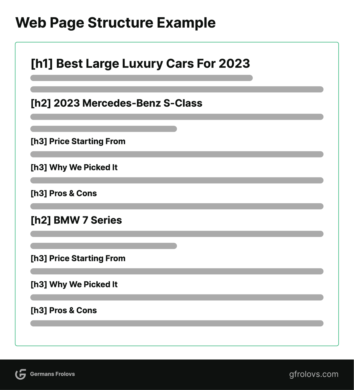 Web page content structure example